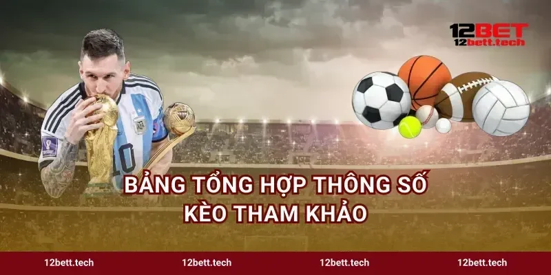 Bảng tổng hợp thông số kèo tham khảo
