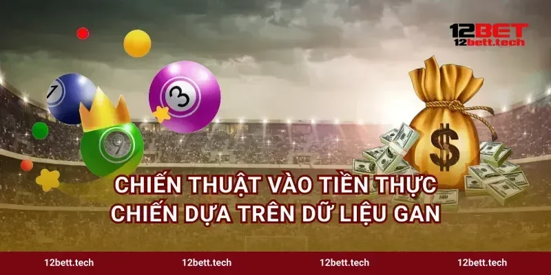 Chiến thuật vào tiền thực chiến dựa trên dữ liệu gan